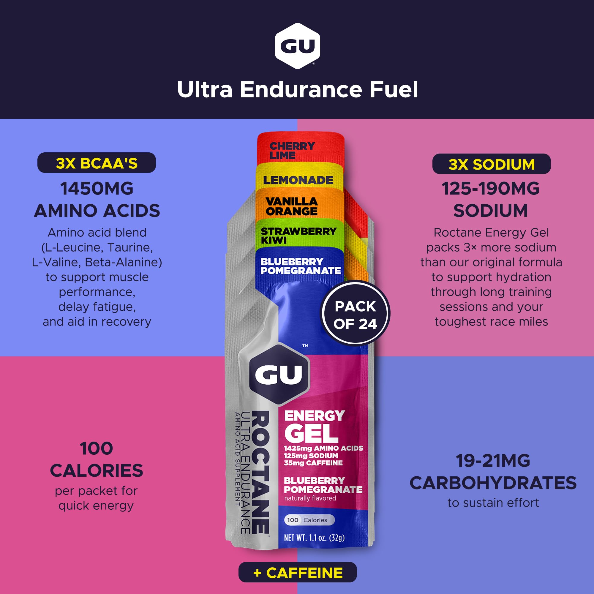 GU Energy Roctane Ultra Endurance Energy Gel, Vegan, Gluten-Free, Kosher, and Dairy-Free On-The-Go Sports Nutrition for Running, Biking, Hiking or Skiing, Assorted Flavors,24-Count
