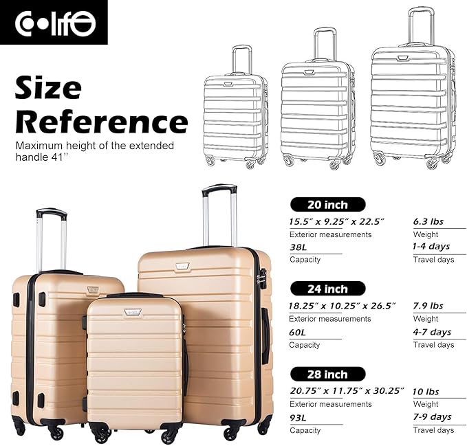 Coolife Luggage 3 Piece Set Suitcase Spinner Hardshell Lightweight TSA Lock (white, 3 piece set(20in24in28in))