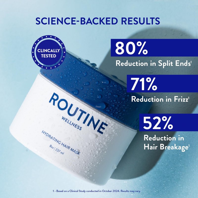 Routine Wellness Deep Conditioning Hair Mask - Bring Dry, Damaged Hair Back to Life – Hydrating Repair Treatment that Moisturizes, Strengthens & Adds Volume – Rose Hips 8oz