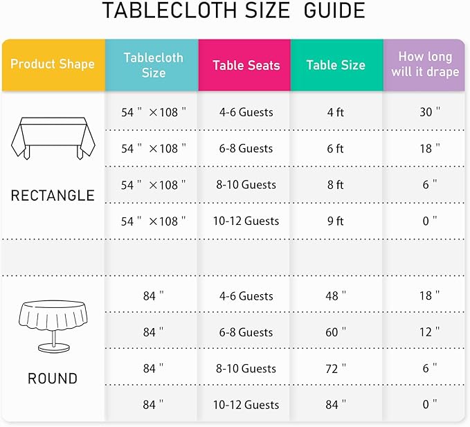 Mulbozy 2 Pcs Red Round Tablecloth, 84 inches Disposable Plastic Red Circle Table Covers for Baby Shower Wedding Bridal Shower Birthday Party Decorations