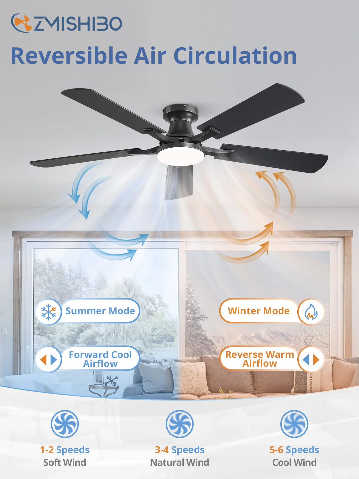 ZMISHIBO 52 Inch Ceiling Fan with Light, App&Remote Control, Flush Mount Low Profile, Dimmable 20W LED Light, Quiet Reversible Motor for Bedroom, Living Room, Apartment, Black