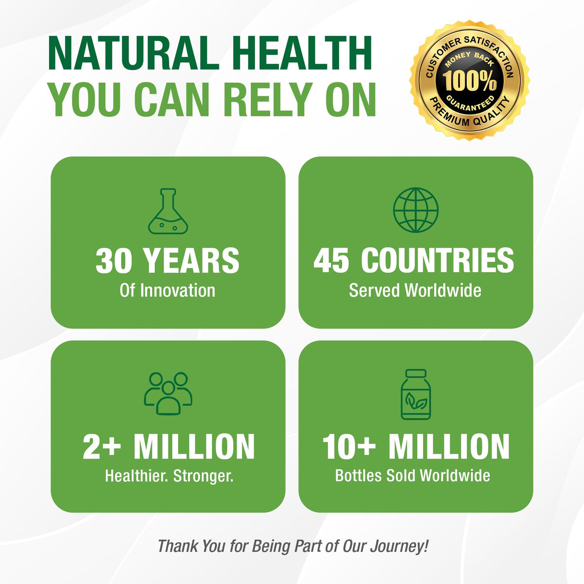 Bell Healthy Blood Pressure Support Unique Blend - Natural Blend of Green Coffee Bean Extract, Garlic & Celery Seed Extract Supplements with Naticol 1000 Marine Collagen - 120 Capsules, Vegan, Non-GMO