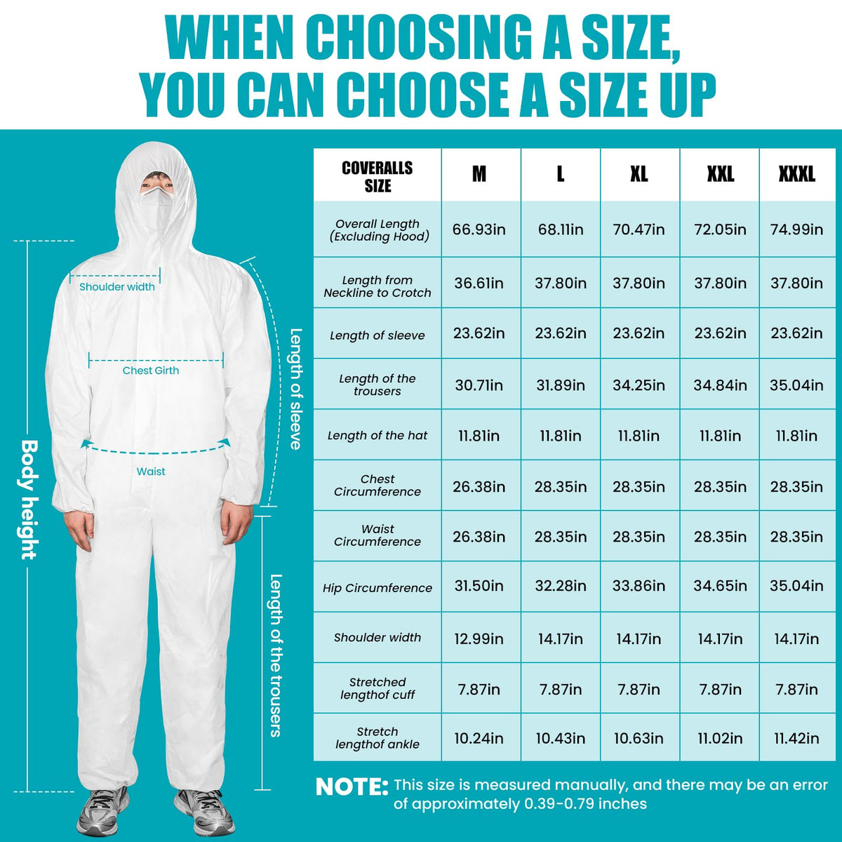 FURWEY Hazmat Suits Disposable Protective Coveralls, X-Large, 10 Pack