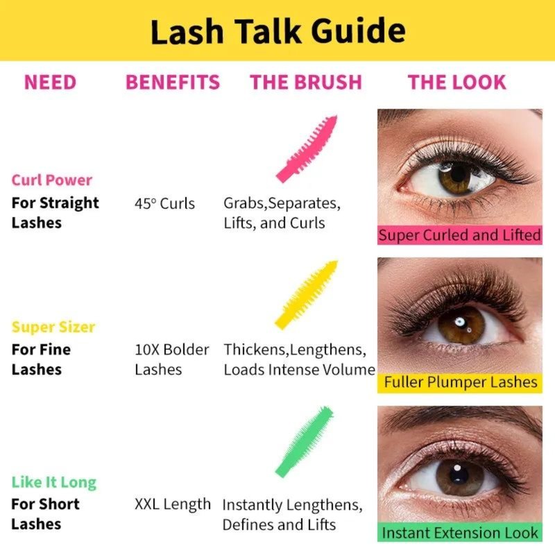Nykaa Cosmetics Lash Talk Super Sizer Volumizing Mascara, 0.28 oz - Waterproof, Smudge-Proof, No Clumping - Wand Coats Lashes from Root to Tip, Vegan