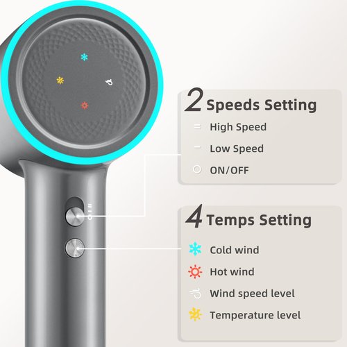 Hair Dryer 150000 RPM Super High Speed 500 Million Negative Ionic Blow Dryer Quiet Leafless Mini Powerful Fast Drying Hairdryer with Magnetic Diffuser and Nozzle for Home Professional Salon Travel