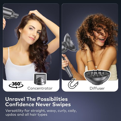 Hair Dryer with Diffuser: Gift for Women Men with 700 Million Hair Care Ions, 37m/s High Speed Blow Dryer with 160000 RPM, 1500W, 5 Heat & 2 Speed Setting, Low Noise Thermo-Control (Metallic Gray)