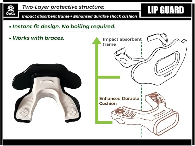 Football Mouth Guard Lip Guard MAXX/Might Football and High Impact Sports Lip Protector for Adults & Youth (Strap Included)