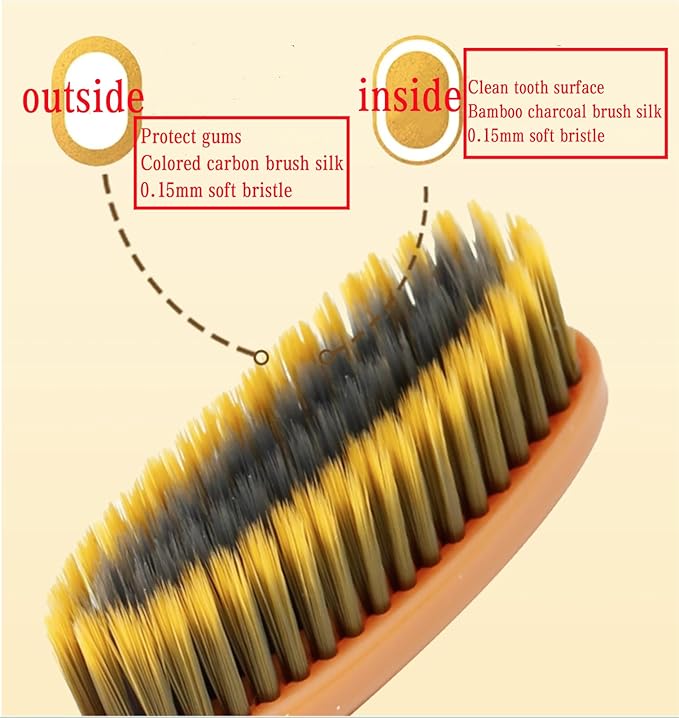 Adult Extra Soft-bristled Toothbrush‌ Bamboo Charcoal, Long Toothbrush Head,Periodontist Design Tapered Bristles for Sensitive Teeth & Receding Gums.【Extra Soft, 10 Count (Pack of 1)】