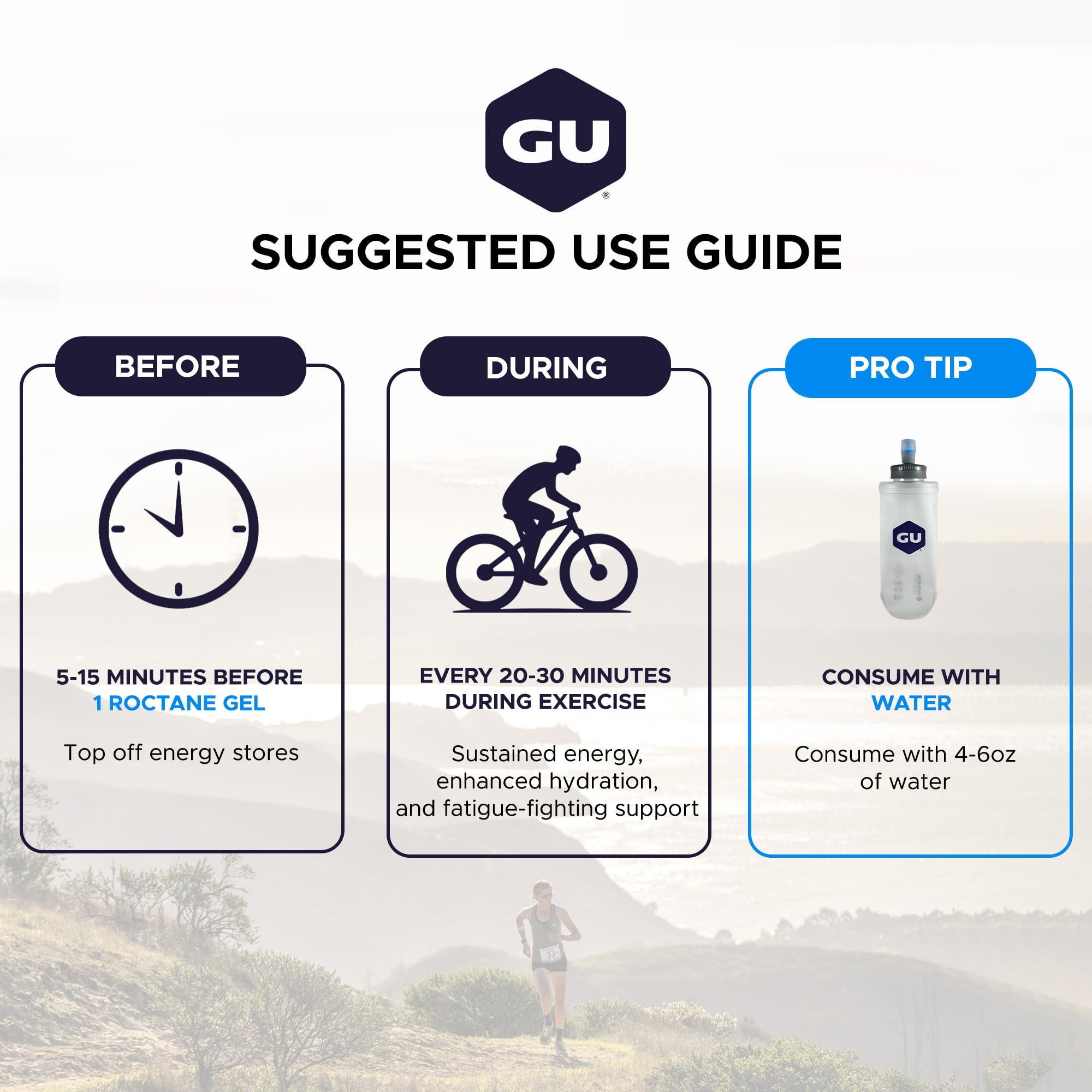 GU Energy Roctane Ultra Endurance Energy Gel, Vegan, Gluten-Free, Kosher, and Dairy-Free On-The-Go Sports Nutrition for Running, Biking, Hiking or Skiing, Assorted Flavors,24-Count
