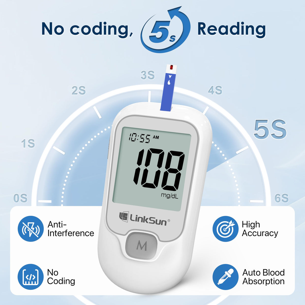 G-425-1 Blood Glucose Monitor Kit, 100 Test Strips &100 Lancets, 1 Control Solution, 1 Blood Sugar Monitor, 1 Lancing Device, Diabetes Testing Kit, No Coding, Large Display, Glucometer for Home Use