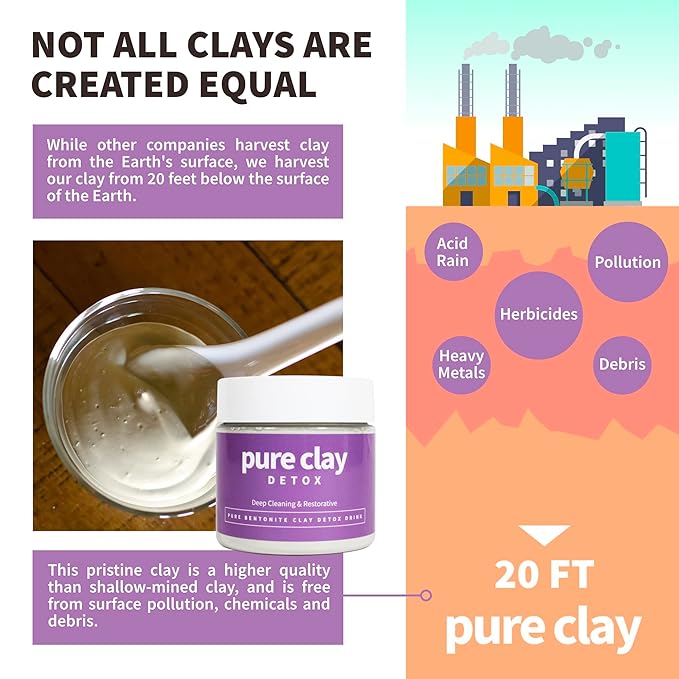 Food Grade Organic Calcium Bentonite Clay Powder, Internal and External Deep Cleansing, Daily Detox Drink, Face Mask, Body Mud, & Toothpaste - 16 oz