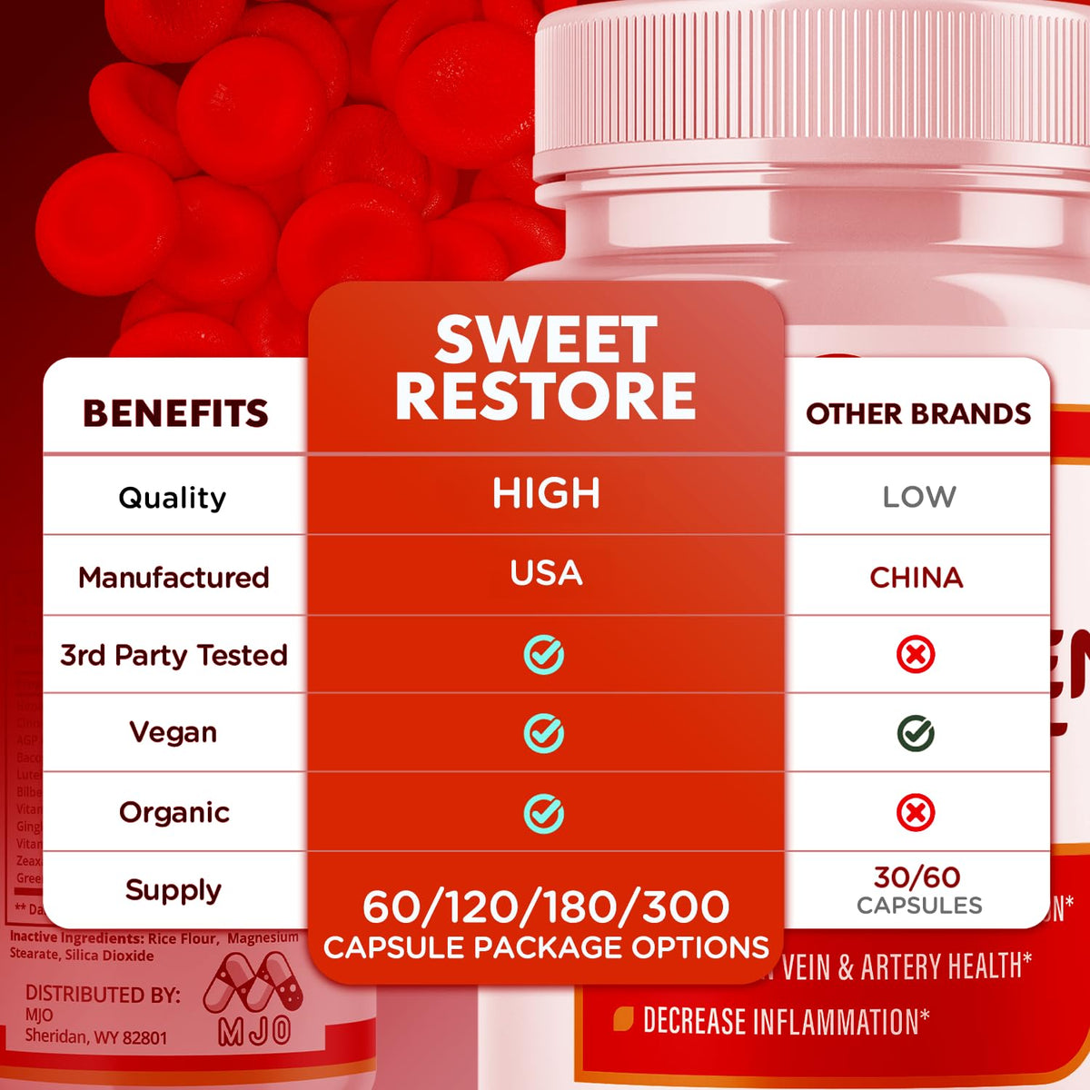 (3 Pack) Sweet Restore Glycogen Support Capsules, Official Sweet Restore Glycogen Support Pills with All Natural Ingredients, Overall Health and Wellness with Max Strength Multivitamin (180 Capsules)
