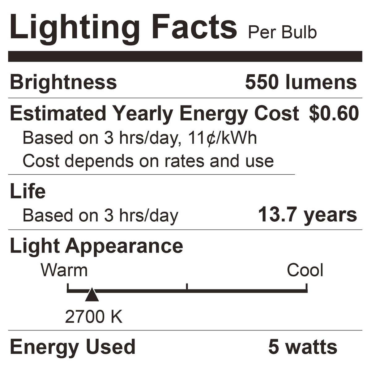 BUBO A19 LED Light Bulbs, 40 Watt Equivalent LED Bulbs, Soft White 2700K, 550 Lumens, E26 Standard Base, Non-Dimmable, 5W Soft White LED Bulbs for Bedroom Living Room Home Office, 24 Pack