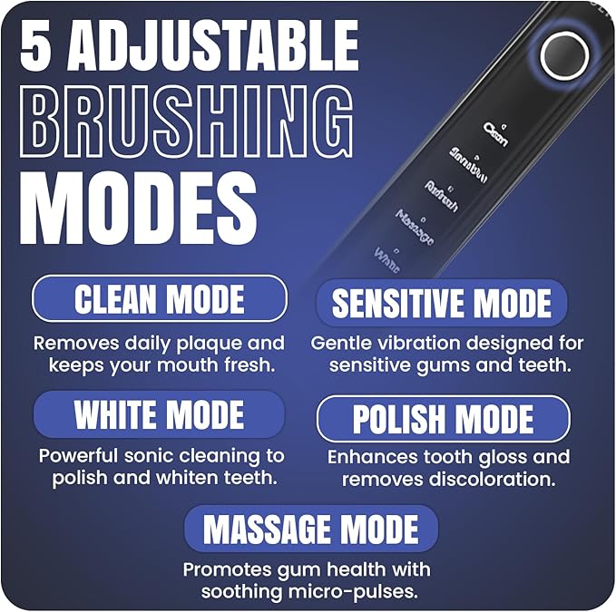 Electric Toothbrush with 8 Soft Bristle Heads for Adults, Pressure Sensor, 5 Modes with 2 Minutes Build in Smart Timer, Rechargeable Travel Toothbrush with Brush Hold and Tongue Scrapper