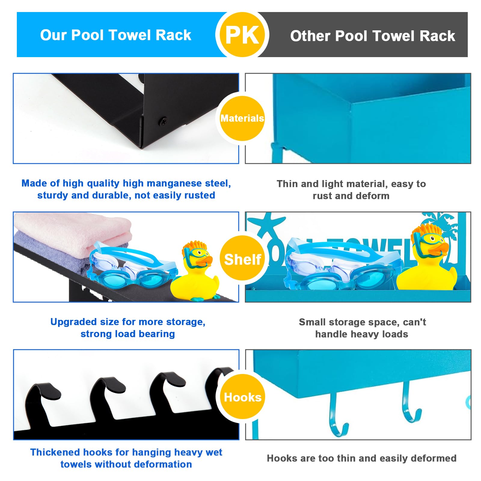 Topspeeder Pool Towel Racks with Shelf 8 Hooks for Pool Bathroom Wall Mount Towel Hooks Towel Holder Carbon Steel Hanger Organizer Pool Accessories Outdoor for Robe,Towel,Coat,Swimsuit,Bag,Keys