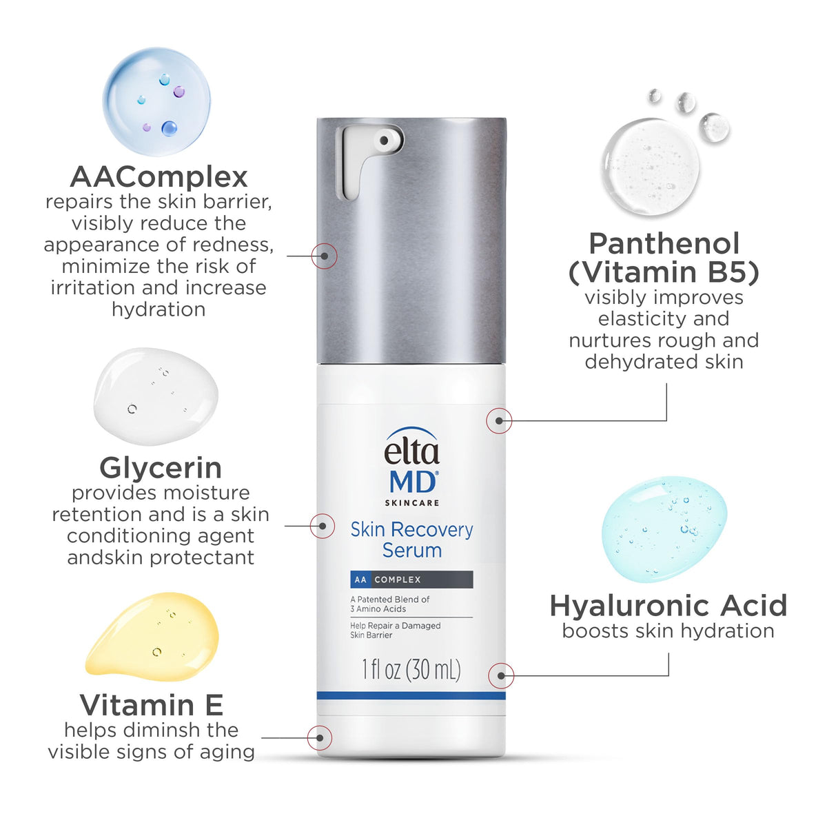 EltaMD Skin Recovery Face Serum, Redness Relief, Facial Serum Visibly Reduces Redness in 24 Hours, For Sensitive Skin, 1.0 oz Pump