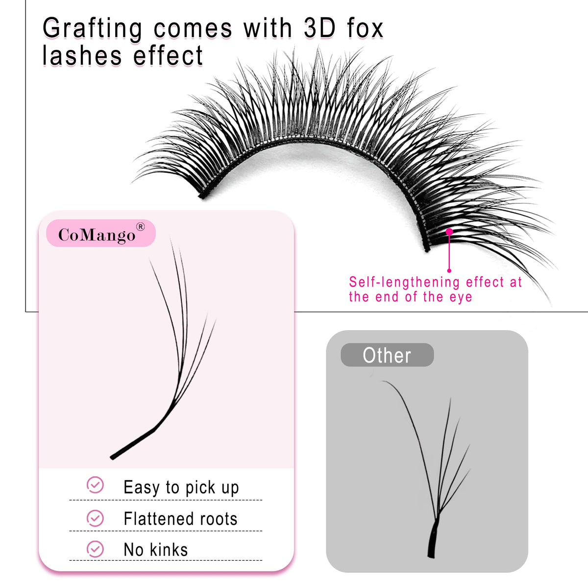 CoMango Fox Eyelashes Extension Flying YY Lashes 5D Mutil-layer Y Shaped Lash Mink Premade Lash Fans C/D Curly Foxy YY Lashes Natural Fluffy Handmade Individual Eyelash Fans(Black,5D-D-11mm)