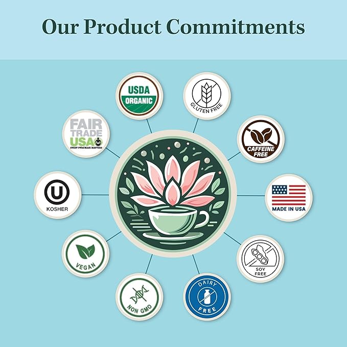 Jade Tea - Organic Polyphenol Tea - Peppermint Leaf, Star Anise, Clove, & Butterfly Pea Flower - Antioxidant Rich for Inflammation Support - 25 Count (Pack of 1) - Made In USA