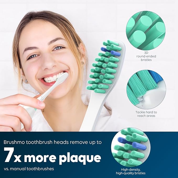 Tonhomki Replacement Heads for Philips Sonicare - Replacement Toothbrush Head Compatible with Phillips Sonicare Screw-on Electric Brush, E-Series, Essence, Xtreme, Elite, Advance and CleanCare, 6 Pack