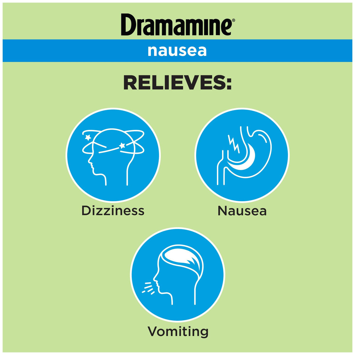 Dramamine Nausea Relief, with Meclizine HCl for Long-Lasting Relief of Nausea, Vomiting & Dizziness, 10 Tablets, Pack of 4