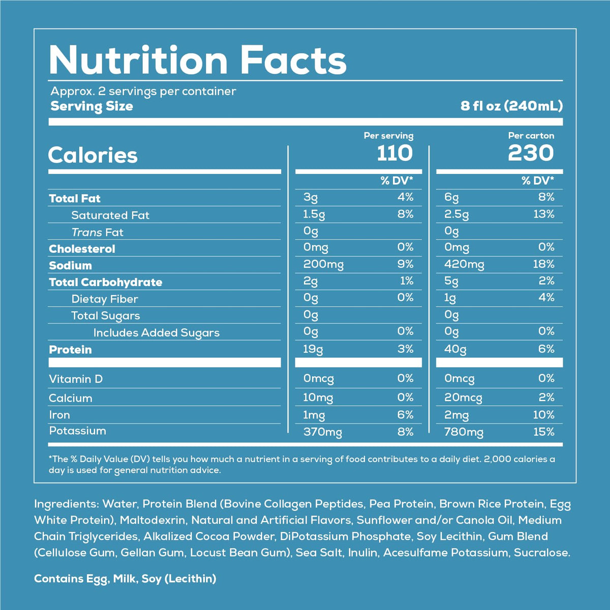 REDCON1 MRE Ready to Drink Protein Shakes, Cookies & Cream - Lactose + Whey Free RTD Protein Made with Real Whole Food Protein Blends - Keto-Friendly and Easy to Digest Nutritional Shake (12 Pack)