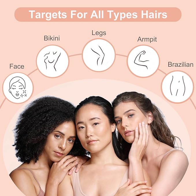 Hard Wax Beads, 2.5 lb Wax Beans for Hair Removal, Ideal for Sensitive skin, Brazilian, Bikini, Face, Eyebrows, Underarms and Full Body Waxing Bulk (Pink)