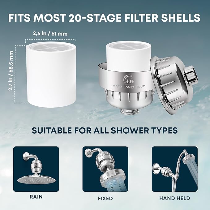AquaHomeGroup 20 - Stage Replacement Premium Filter Cartridge (No Housing), Compatible with Any Shower Filter of Similar Design 15 and 20 stages