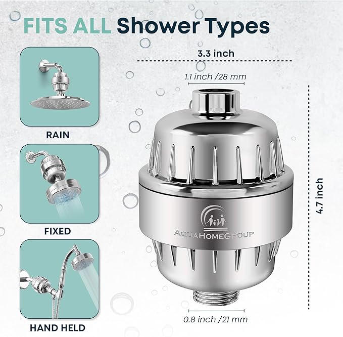 AquaHomeGroup Shower Filter for Chlorine-Free Water (2 Cartridges Included) – Removes Impurities & Odors for Cleaner, Fresher Water – High-Pressure Showerhead Filters with KDF, Carbon & Vitamin C