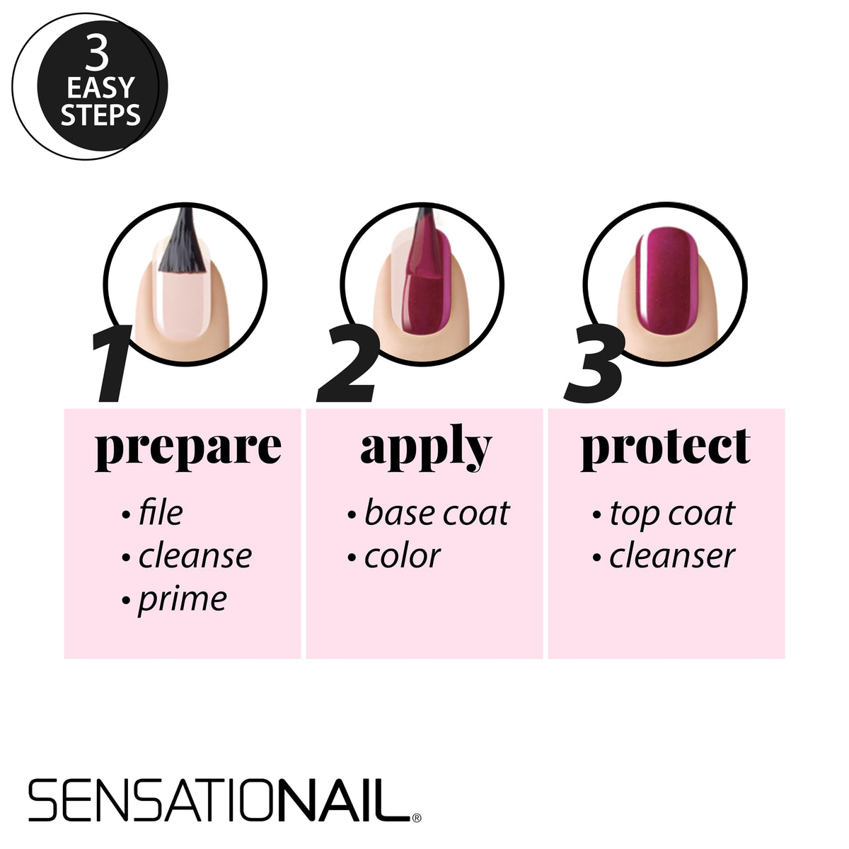 Sensationail Complete Gel Nail Polish Starter Kit - Long-Lasting Salon Grade Manicure Kit with UV Lamp - Includes Primer, Base & Top Coat, Cleanser, & More - Includes White, Black, & Pink Gel Polish