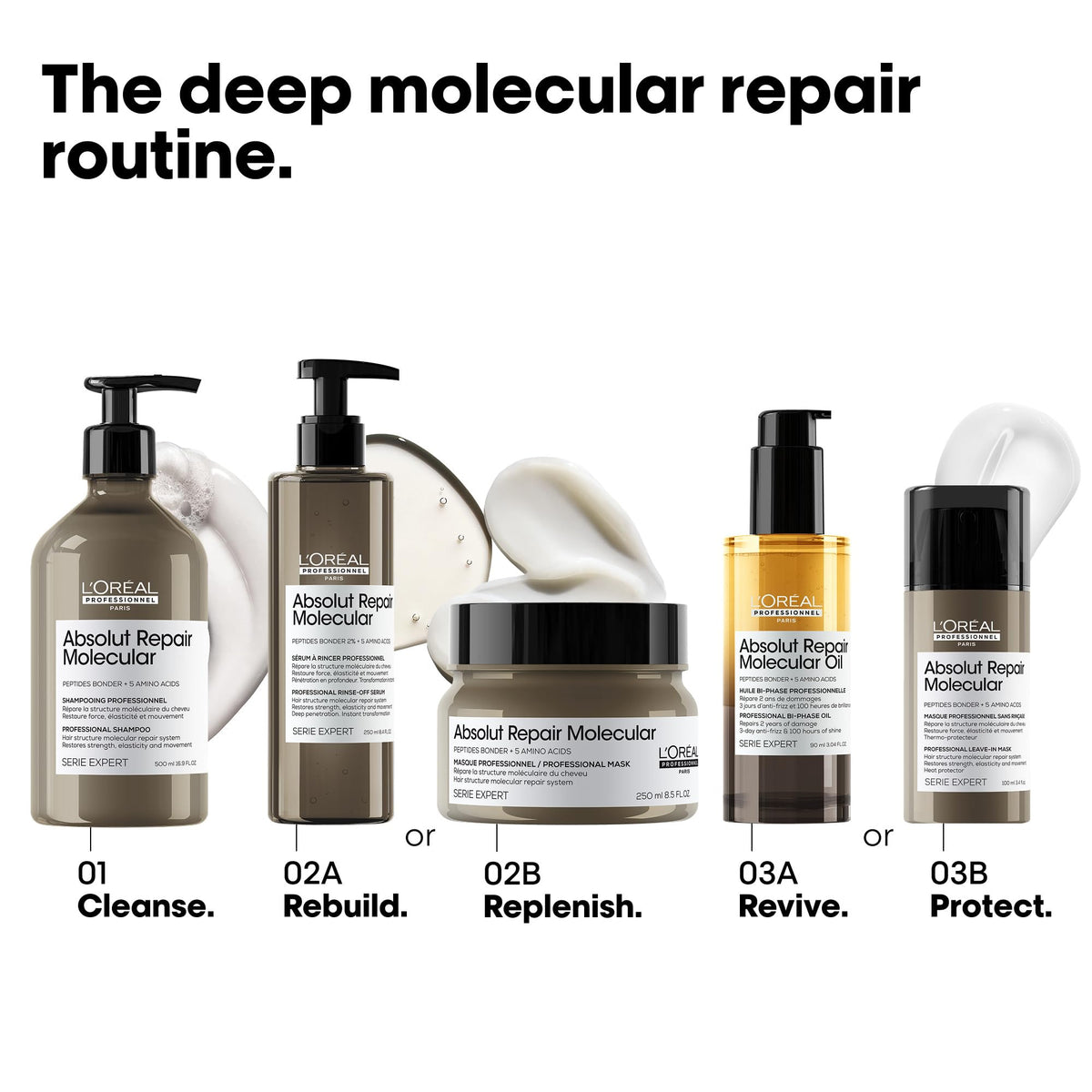 L'Oréal Professionnel Paris Absolut Repair Molecular Leave In Treatment - Smooths & Strengthens All Color Treated & Damaged Hair, Heat Protectant & Leave In Conditioner for Hair Repair