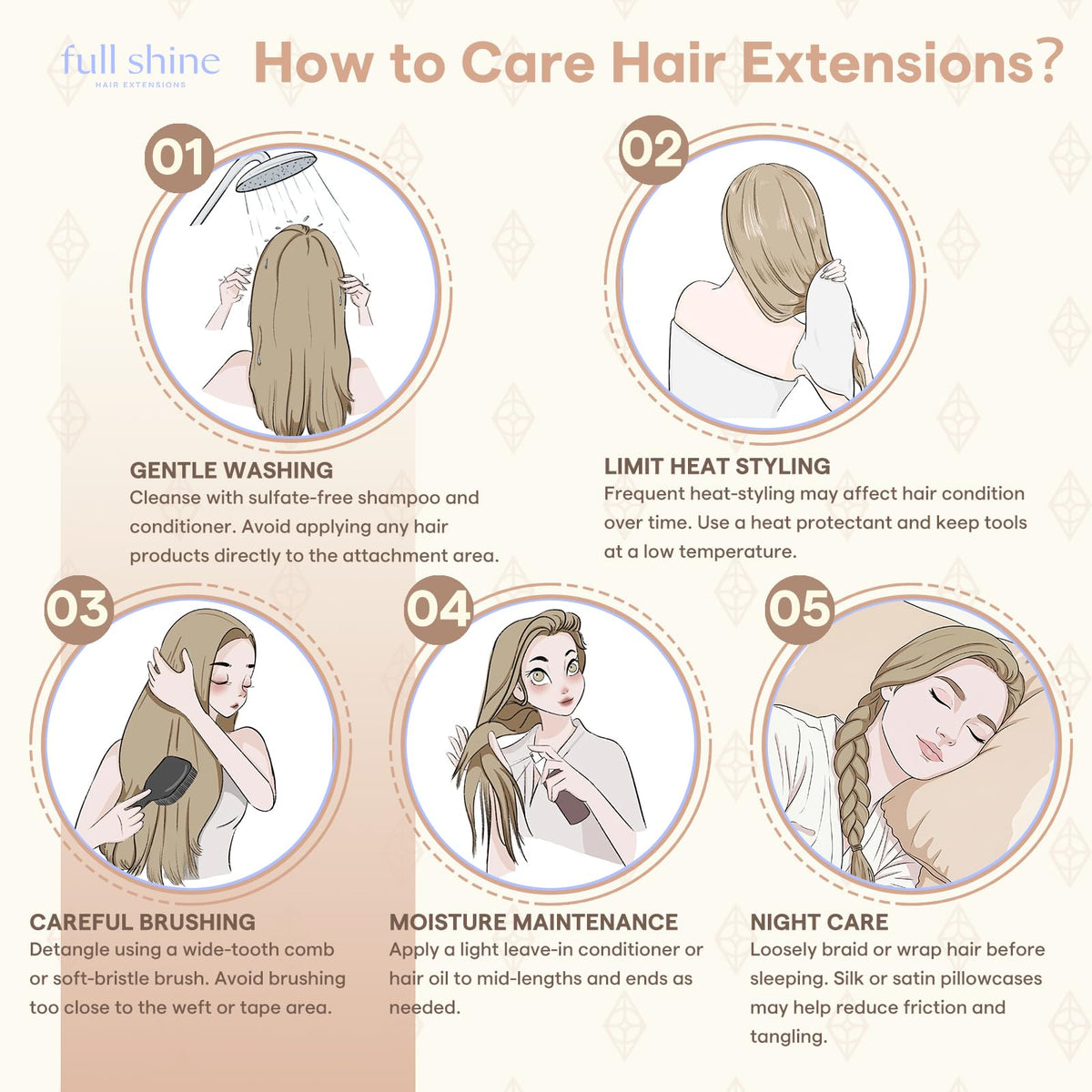 Full Shine Human Hair Extensions Tape in, Desert Blonde Mix 12 Inch