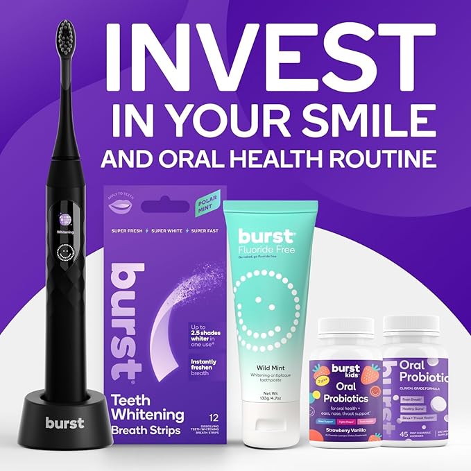 BURST Replacement Heads for Nova Sonic Toothbrush (Blue) | Super-Soft Bristles Reduce Risk of Abrasion & Irritation | Tapered Ends Reach Below The Gumline | for a Whiter, Brighter Smile