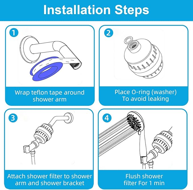 Yodel Shower Filter 2 Pack Chrome - Hard Water Softener, 99% Removes Chlorine & Impurities, Improves Skin & Hair Condition, Universal Fit for Shower Heads