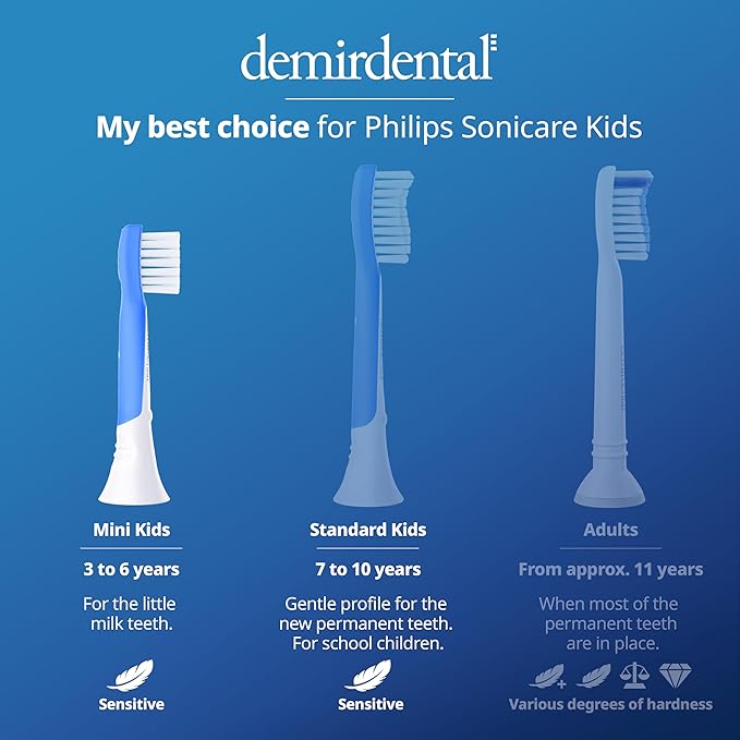 demirdental Kids Mini Toothbrush Heads Compatible with Philips Sonicare Compact Kids Toothbrush Heads - Replacement Heads Sensitive - Brush Heads from Ages 3 to 6 - Dark Blue - Replaces HX6038-8 Pack