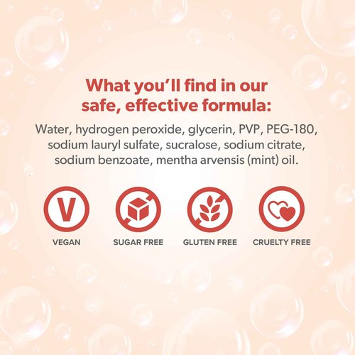 Eversmile OmniFoam Dental Cleaner – Cleaning Foam for Implants, Crowns, and Bridges – Pack of 4, 50ml Bottle