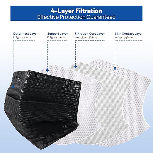 JMU 500 Pcs Black Disposable Face Masks, 4-Ply Protection ASTM Level 3 Medical Masks for Adults, 10 Box