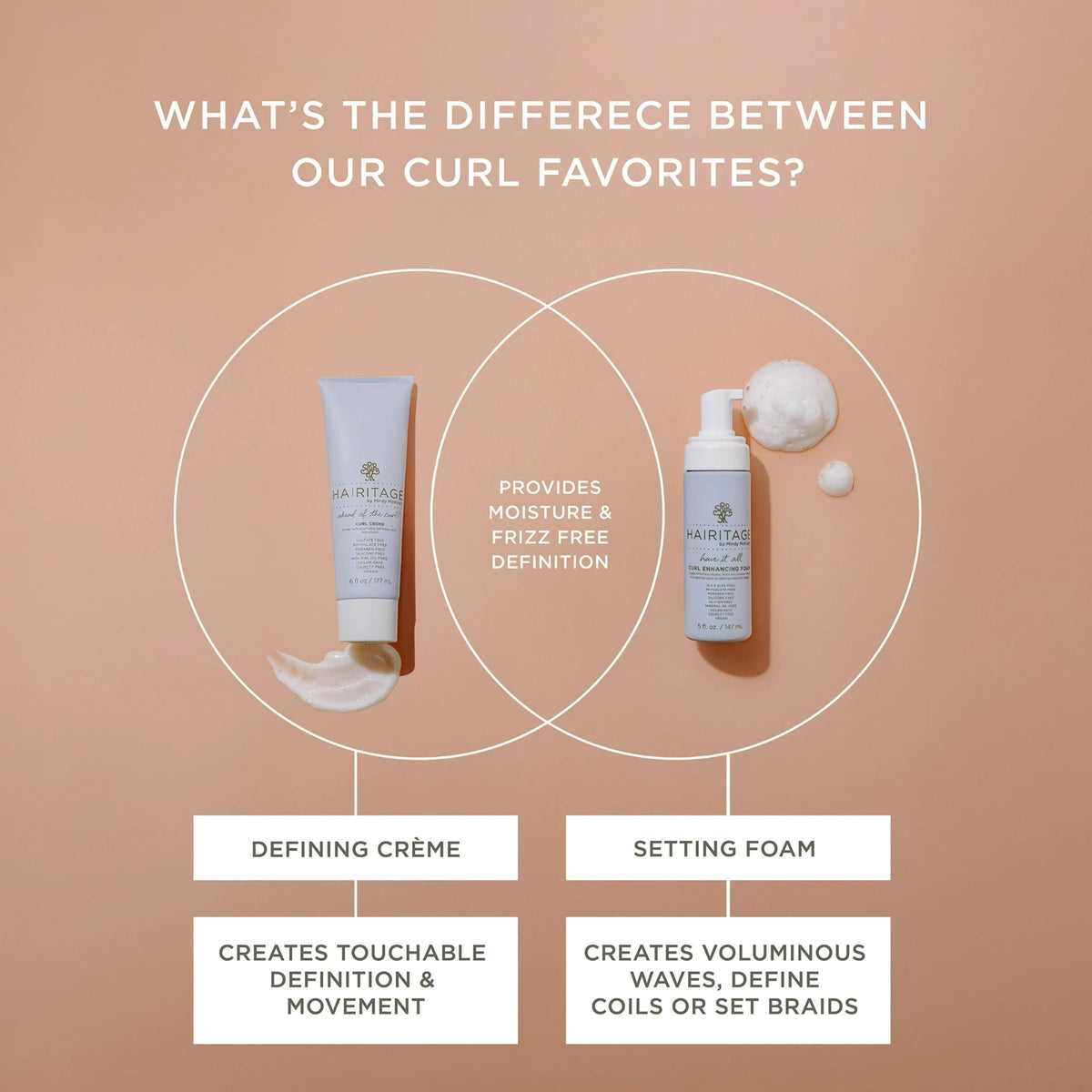 Hairitage Curl Cream + Leave in Conditioner Bundle - Jojoba Oil Curl Defining Cream for Curly Hair – Leave in Conditioner + Coconut Oil + Shea Butter – Hydrating + Moisturizing, Vegan + Cruelty-Free