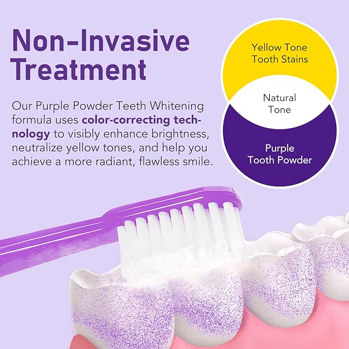 Teeth Whitening Powder,Purple Gentle Tooth Whitener,Safe & Gentle Formula,No Sensitivity,Daily Use, Enamel Friendly,Stain Removal, Color Corrector, and Toothpaste Booster (2)