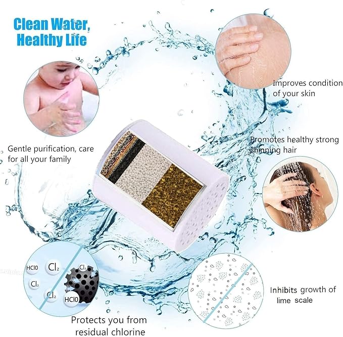 Heavy Duty Shower Filter Replacement Cartridge 2 Pcs, Shower Head Filter Refill Cartridge, for Hard Water Chlorine Heavy Metal Impurity, Improve Skin Hair, Fit Any Similar Design Shower Water Filter