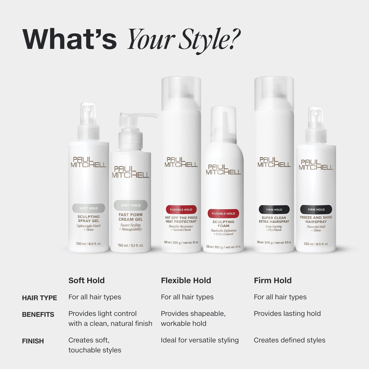 Paul Mitchell Super Clean Extra Hairspray, Long-Lasting, Firm Hold + Dry Finish, For All Hair Types, 9.5 oz
