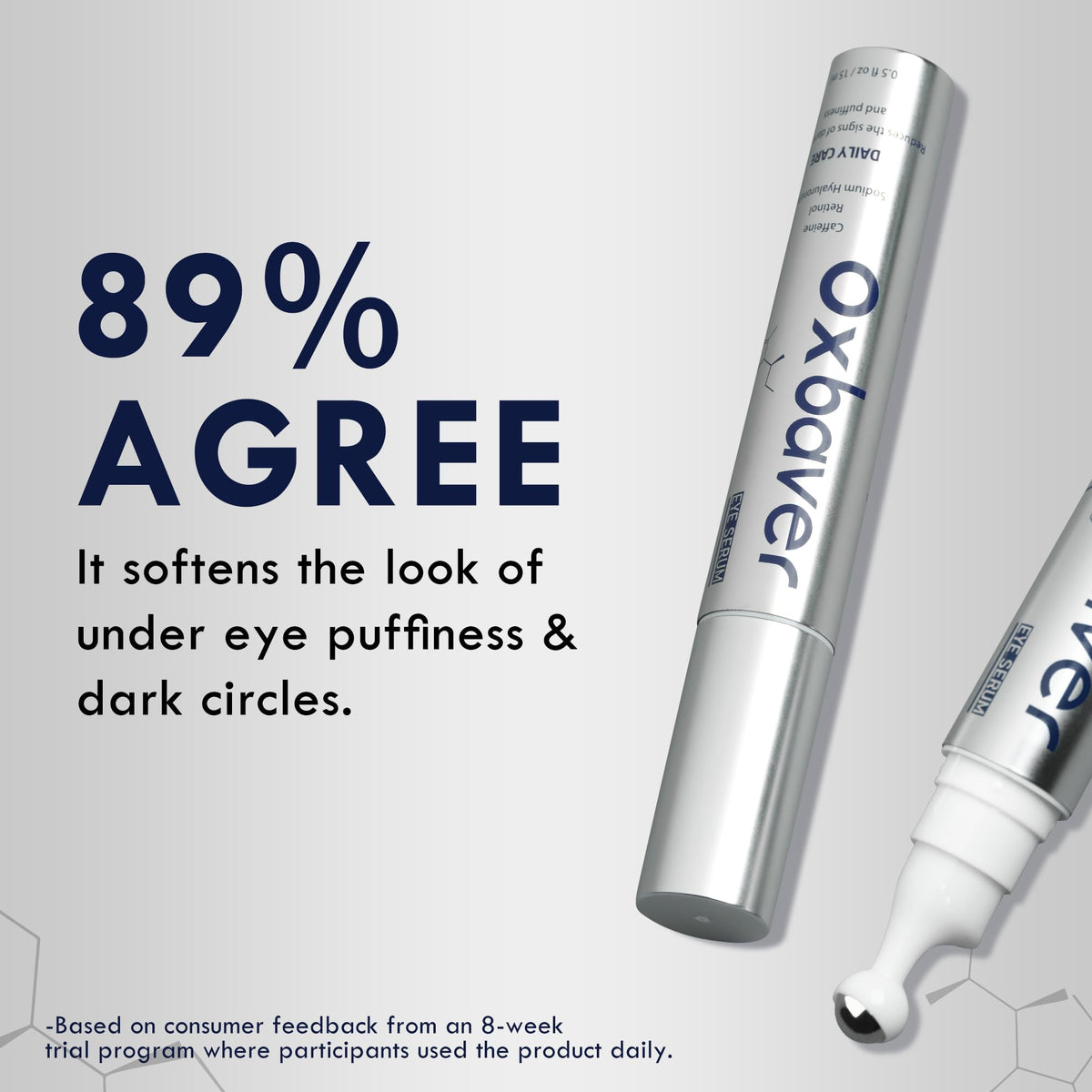 Eye Bags Treatment for Men: Caffeine Eye Cream for Dark Circles & Puffiness