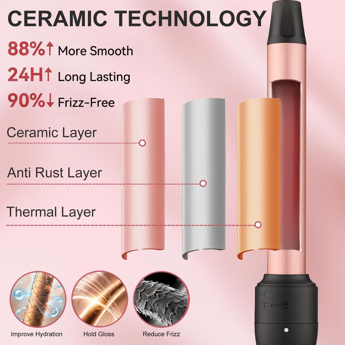 UNOBEY 5 in 1 Curling Wand Set, Three Barrel Curling Iron Set