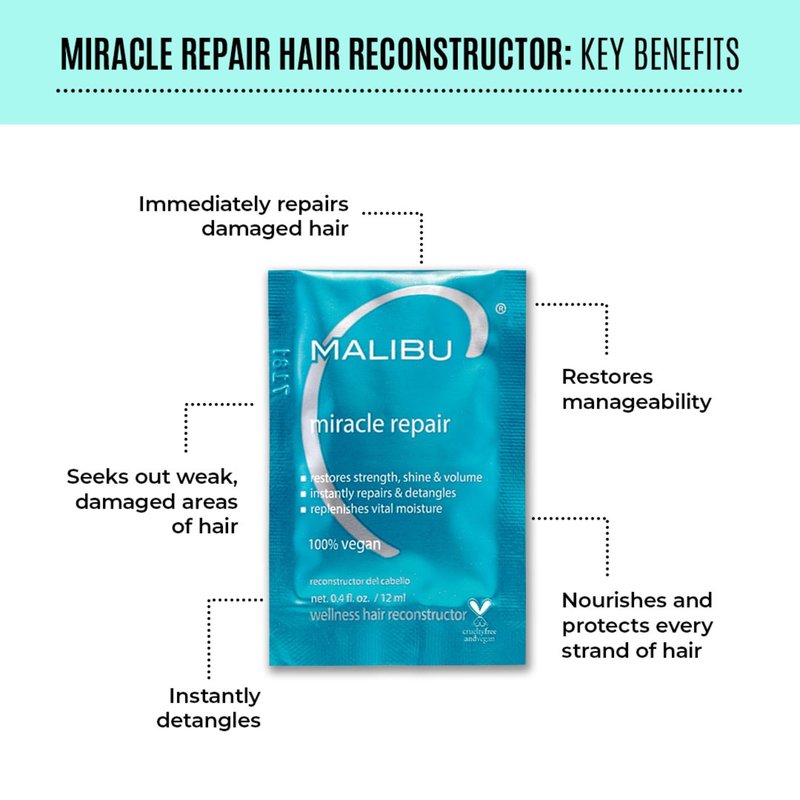Malibu C Miracle Repair Hair Reconstructor - Nourishing Treatment for Weak, Damaged Strands - Flax Protein & Vitamin B5 for Moisture (9 oz)