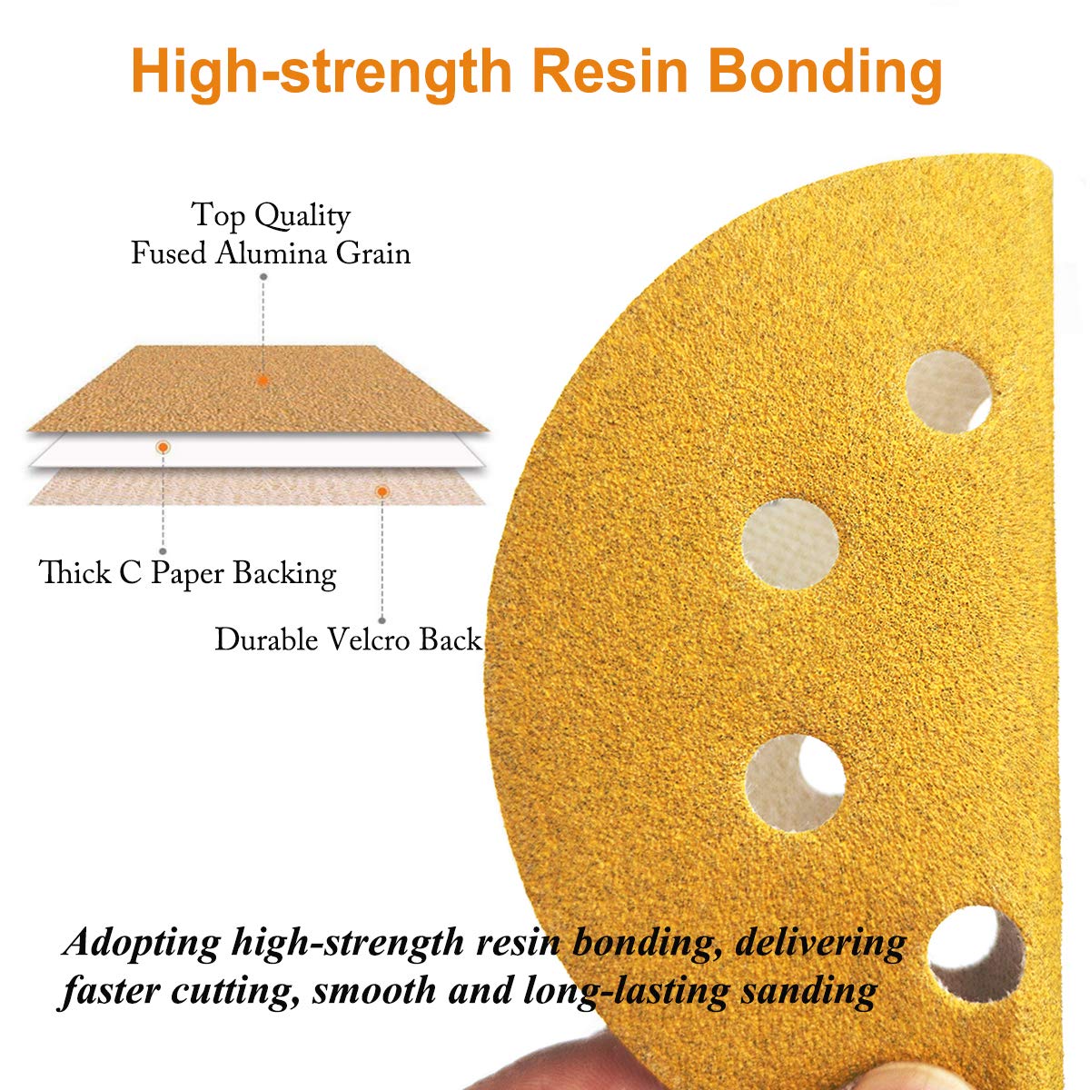 Aiyard 5-Inch 8-Hole Hook and Loop Sanding Discs 120-Grit Random Orbit Sandpaper, 100-Pack