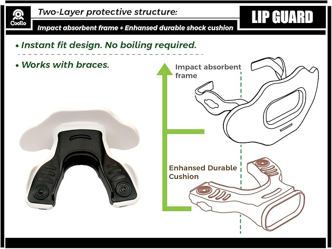 Football Mouth Guard Lip Guard MAXX/Might Football and High Impact Sports Lip Protector for Adults & Youth (Strap Included)