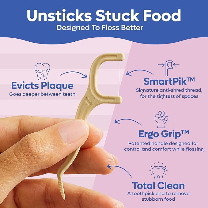 SmartLifeco Eco-Friendly Dental Floss Picks (300ct) - The Original Straw Wheat Flossers, Superior Anti-Shred Thread for Tight Gaps, Zero Waste Tooth Pick for Adults, Soft on Gum & Teeth, Unflavored