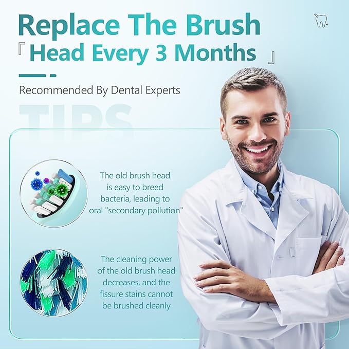 Replacement Toothbrush Heads for Philips Sonicare Electric Toothbrush, 2-in-1 Tongue Cleaner, 10 Pack, Mint Green,Suitable for Philips Sonicare Heads, C2, C1, C3, W1, W2, W3, G1, G2, G3