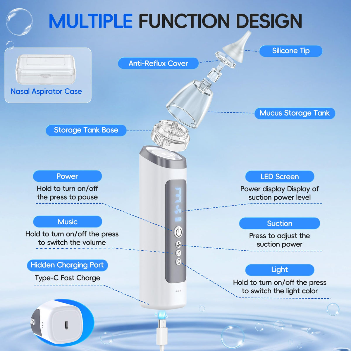 Medcodes Nasal Aspirator for Baby, Electric Nose Sucker for Baby & Toddler, Congestion Relief with 3 Levels Suction,Soothing Light & Nursery Rhymes (Large A)