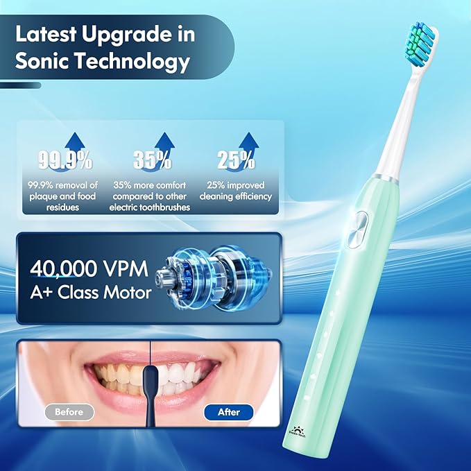DADA-TECH Ultrasonic Toothbrush for Adults Sonic Toothbrush, 9 Brush Heads, 5 Cleaning Modes, 4-Hour Charge Lasts 60 Days (Green)