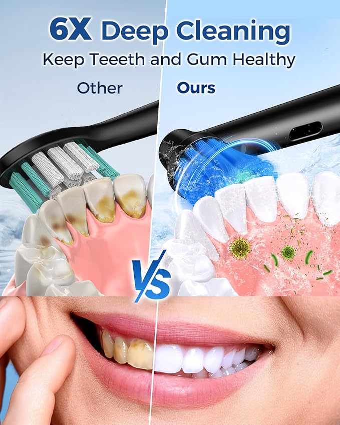 TEETHEORY Rotating Electric Toothbrush for Adults with 8 Brush Heads, Sensitive Gum Care Electric Toothbrush with 3 Modes and 2 Min Smart Timer, Rechargeable Last 60 Days